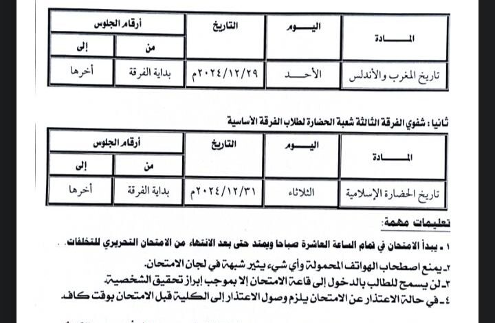 كلية اللغة العربية بالمنصورة، غدًا الأحد: انطلاق الامتحانات الشفهية لطلاب الفرقة الثالثة، شعبة: التاريخ والحضارة، بجانب امتحانات التخلفات