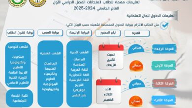 جامعة الأزهر كلية التربية بنين بالقاهرة: مهم جدًا تعليمات الدخول للجان الامتحانية الفصل الدراسي الأول، والأبواب