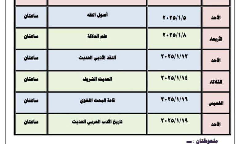 كلية اللغة العربية بجرجا : جداول امتحانات الفصل الدراسي الأول جميع الفرق الشعبة العامة وشعبة التاريخ والحضارة