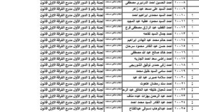 كلية الشريعة والقانون بتفهنا الأشراف جامعة الأزهر : أرقام الجلوس مع أماكن اللجان، الفرقة الأولى قانون ، الفرقة الأولى شريعة ، الفرقة الأولى معهد