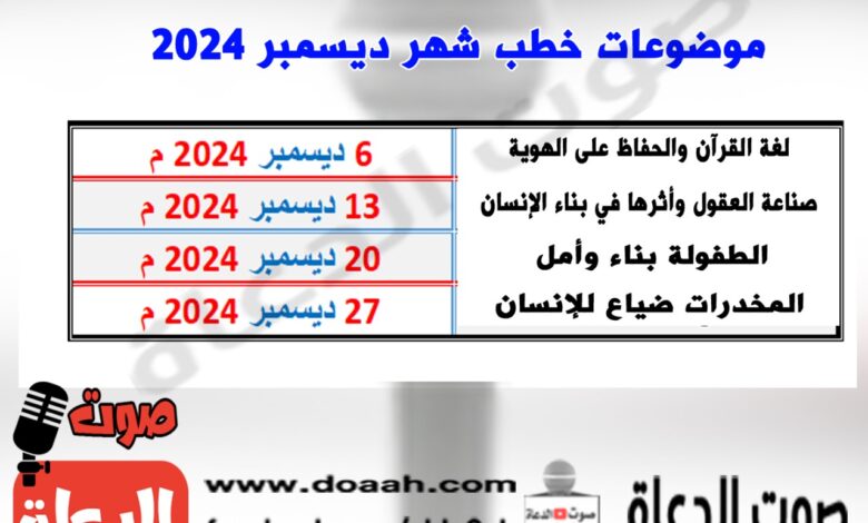 خطب شهر ديسمبر 2024 ، 1- لغة القرآن والحفاظ على الهوية، 2- صناعة العقول وأثرها في بناء الإنسان ، 3- الطفولة بناء وأمل ، 4- المخدرات ضياع للإنسان