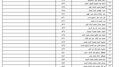 كلية اللغة العربية بالمنصورة جامعة الأزهر : أرقام الجلوس ، لجميع الفرق، جميع الشُعب ، للفرقة الأولى، للشعبتين: (العامة، والتاريخ والحضارة)