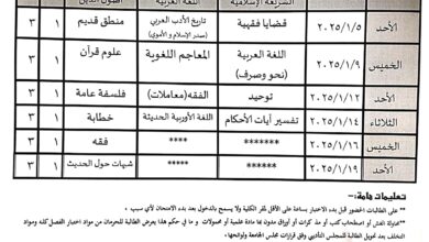 جدول اختبار الفصل الدراسي الأول للعام الجامعي 2024-2025م جميع الشعب والفرق كلية الدراسات الإسلامية والعربية بنات بني سويف جامعة الأزهر