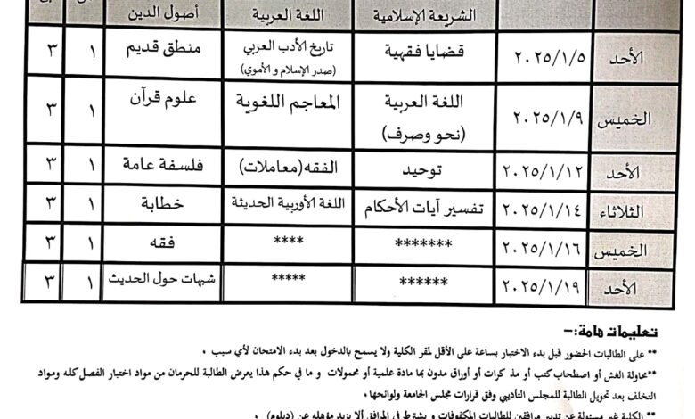 جدول اختبار الفصل الدراسي الأول للعام الجامعي 2024-2025م جميع الشعب والفرق كلية الدراسات الإسلامية والعربية بنات بني سويف جامعة الأزهر