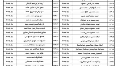 ارقام جلوس طلاب الفرقة الأولى معهد معاوني القضاء للعام الجامعي الجديد