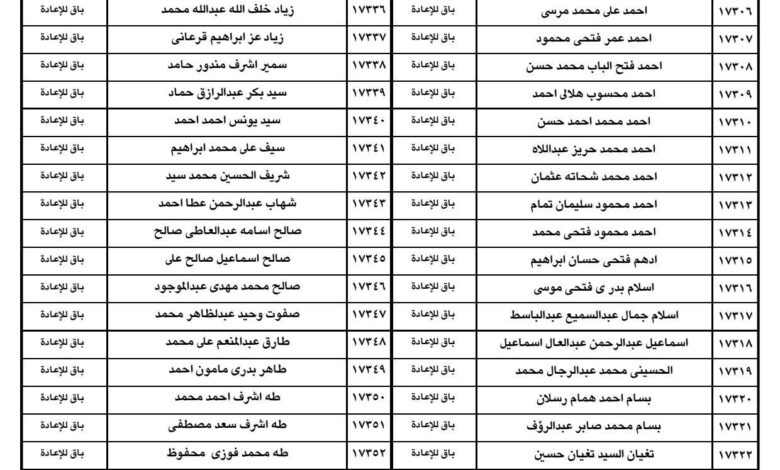 ارقام جلوس طلاب الفرقة الأولى معهد معاوني القضاء للعام الجامعي الجديد