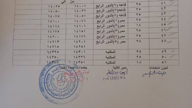 كلية الدراسات الإسلامية والعربية بنات بالقليوبية: أماكن توزيع لجان امتحانات الفصل الدراسي الأول