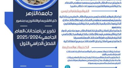 جامعة الأزهر : كليتا الشريعة والقانون بدمنهور وتفهنا الأشراف تنهيان استعداداتهما لامتحانات نصف العام