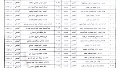 كلية الشريعة والقانون أسيوط جامعة الأزهر: أرقام جلوس طلاب الفرقة الثانية شريعة إسلامية (انتظام + انتساب) للعام الجامعي 2024- 2025م