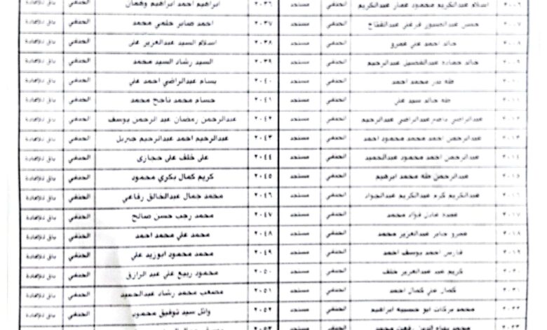 كلية الشريعة والقانون أسيوط جامعة الأزهر: أرقام جلوس طلاب الفرقة الثانية شريعة إسلامية (انتظام + انتساب) للعام الجامعي 2024- 2025م